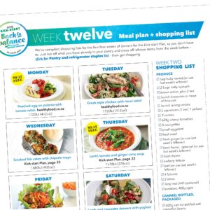 Weight-loss meal plan: Week twelve